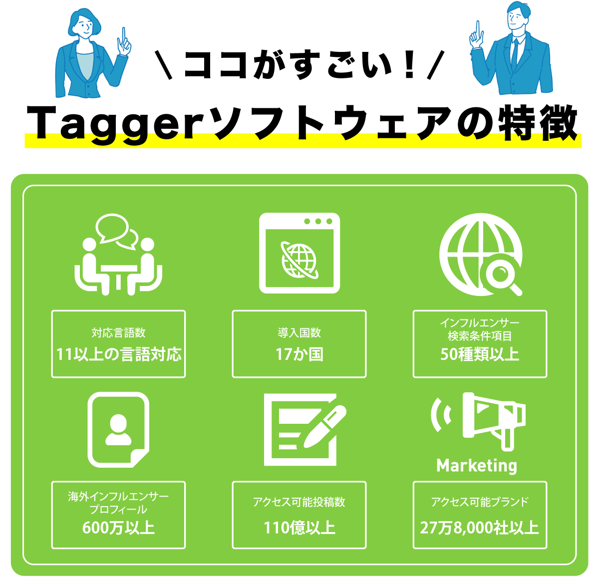 Taggerソフトウェアの実績-6つのポイント-